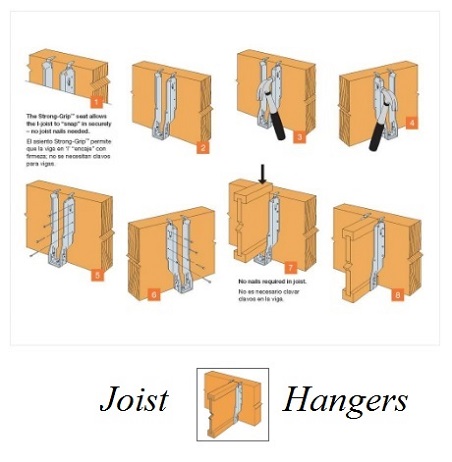 joist hangers